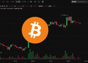幣市早報》比特幣7.1萬守衛戰、以太坊觸及3880，BNB跌落700美元
