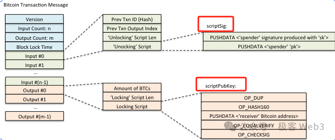 1637b85f9f1aaada9b68a787c9eda4fc | 動區動趨-最具影響力的區塊鏈新聞媒體