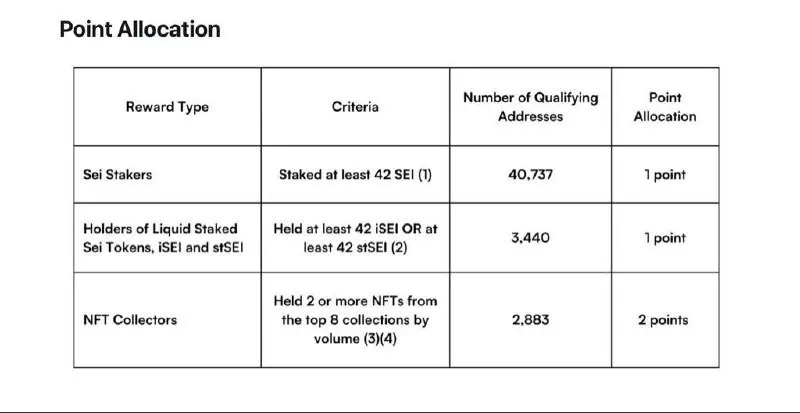 1719455014362-672504 | 動區動趨-最具影響力的區塊鏈新聞媒體