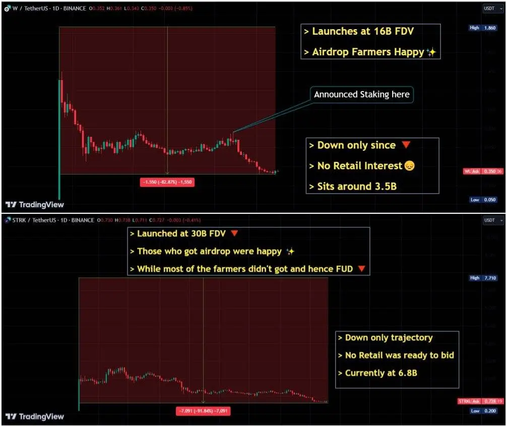1719455015188-354220 | 動區動趨-最具影響力的區塊鏈新聞媒體