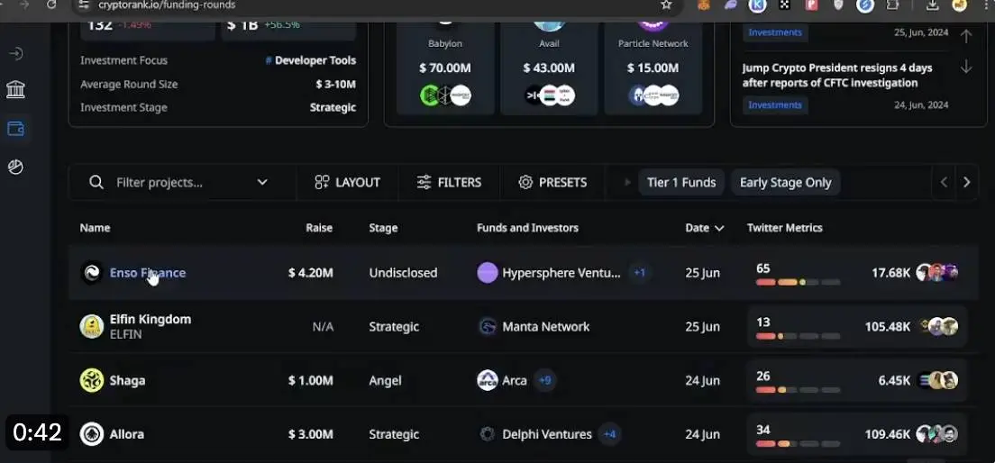 1719455015443-840245 | 動區動趨-最具影響力的區塊鏈新聞媒體