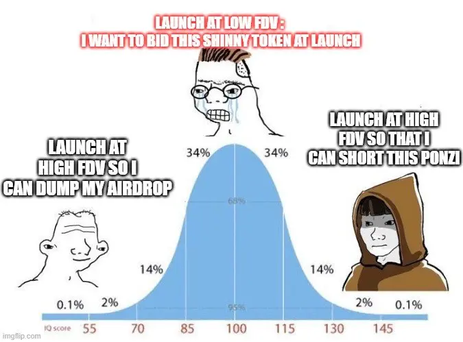 1719455015798-559956 | 動區動趨-最具影響力的區塊鏈新聞媒體