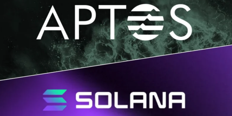 Arthur Hayes：Aptos將超越Solana成市值第二大L1公鏈！9月前將「公開原因」