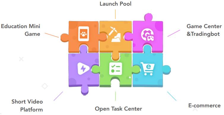 5gh0ieXoqc | 動區動趨-最具影響力的區塊鏈新聞媒體