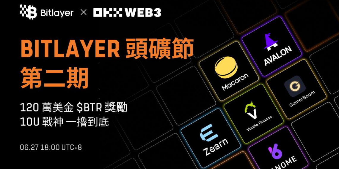 Bitlayer頭礦節第二期登陸 OKX Wallet Cryptopedia，空投百萬美元$BTR獎勵