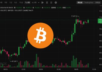 全線拉漲！比特幣衝高71,000距歷史新高不到3千美元、以太坊站上3800