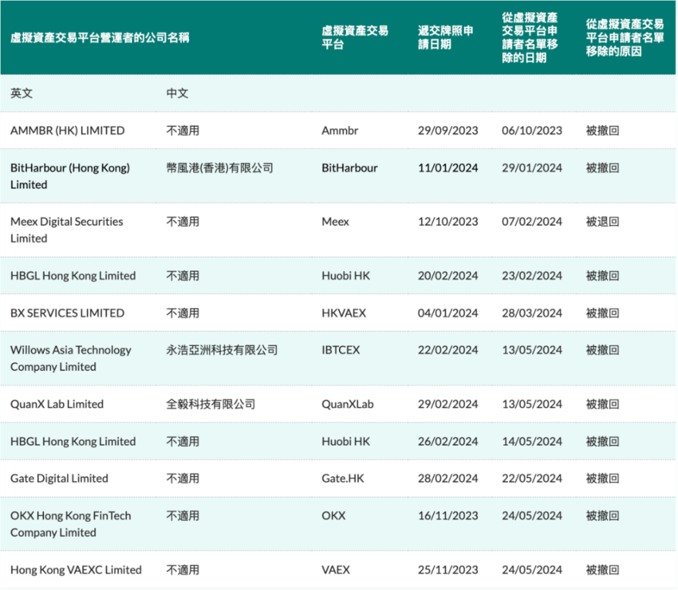 c27cfbd381cc7f8eafb15ffcb9cc22ca | 動區動趨-最具影響力的區塊鏈新聞媒體