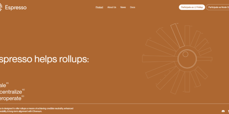 共享排序協議Espresso如何實現Layer2擴容，優化區塊鏈交易？