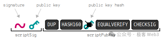 f4bf5ae141c1a043d0c6066125a16b9b | 動區動趨-最具影響力的區塊鏈新聞媒體