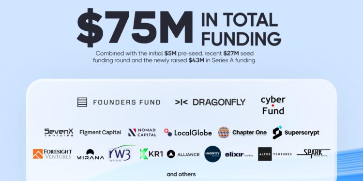 image1 | 動區動趨-最具影響力的區塊鏈新聞媒體 模組化區塊鏈》Avail總融資額達7,500萬鎂,推動實現高度安全的Rollup互通性和資料可用性