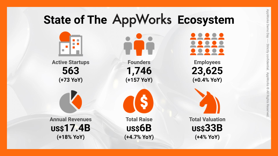 image2 | 動區動趨-最具影響力的區塊鏈新聞媒體