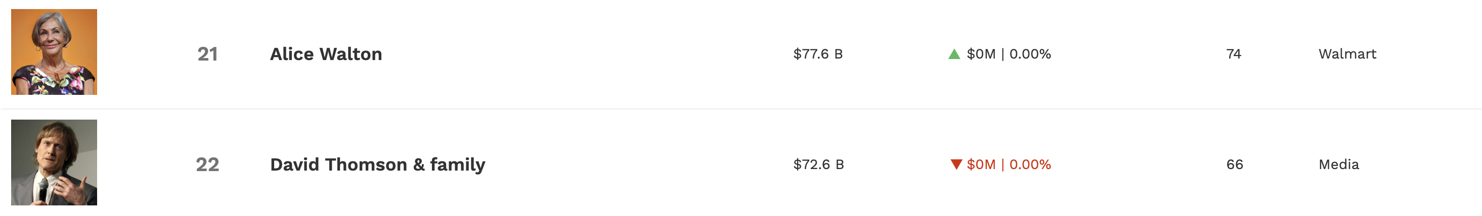 截圖 2024-06-03 下午10407 | 動區動趨-最具影響力的區塊鏈新聞媒體