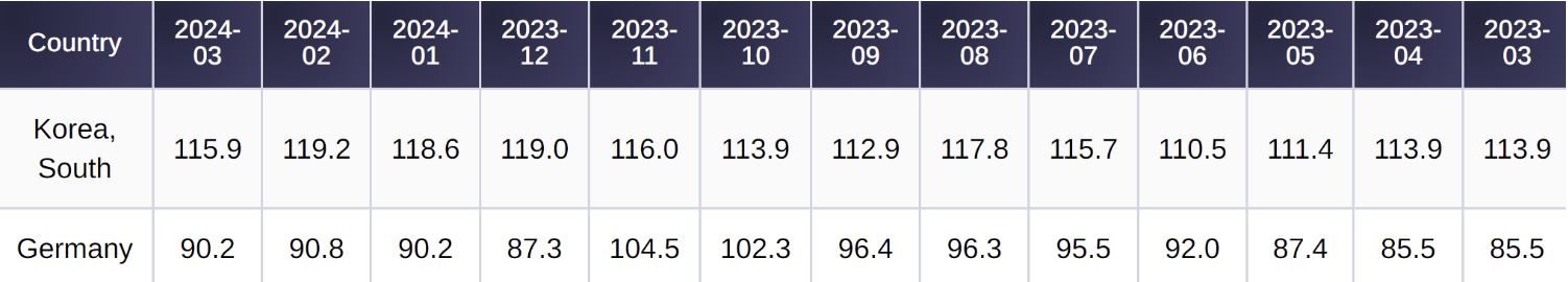 截圖 2024-06-15 下午43208 | 動區動趨-最具影響力的區塊鏈新聞媒體