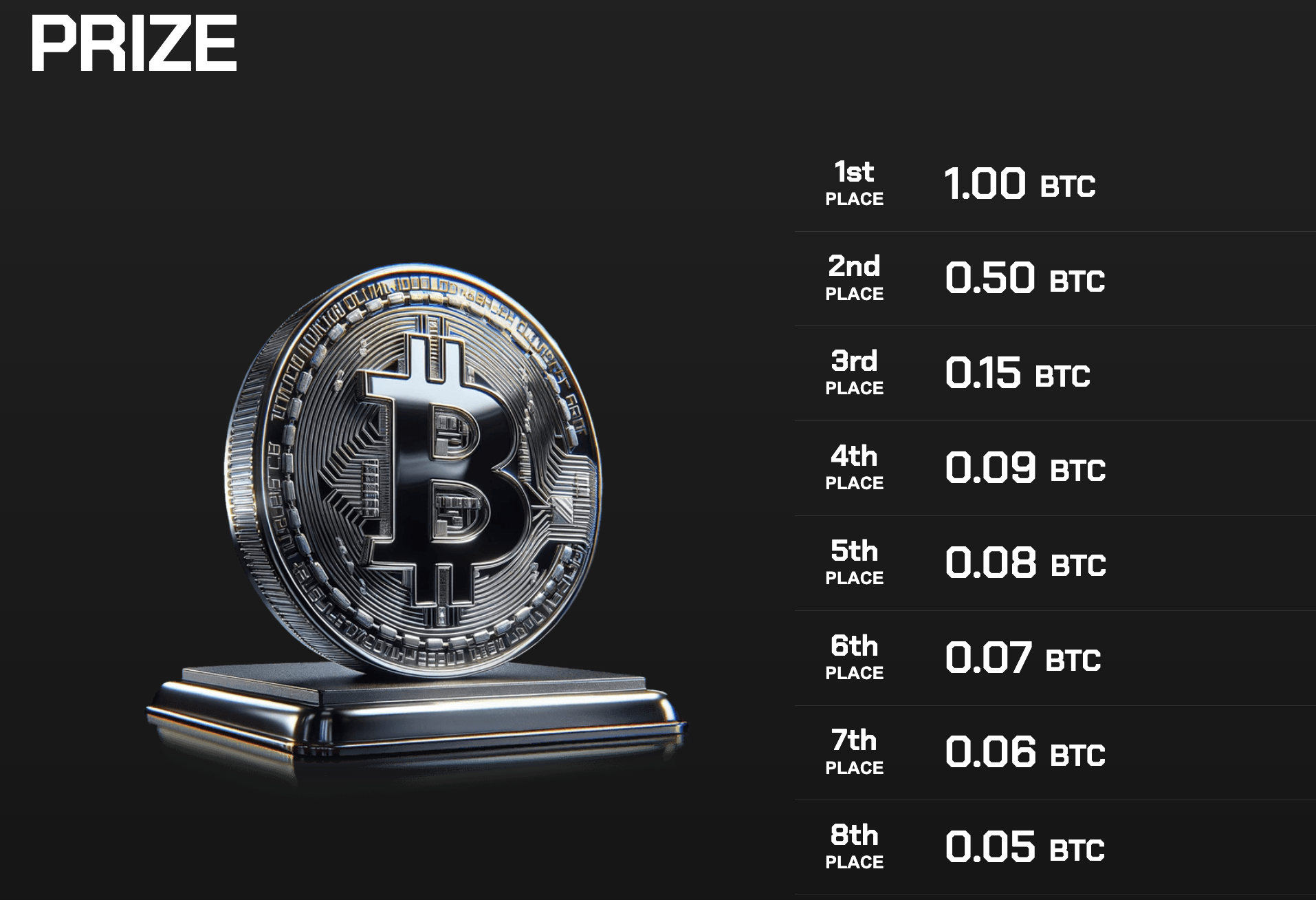 冠軍獎1枚BTC！全球首屆加密金流分析競賽「SCAN」九月韓國登場，EVM、UTXO..都成考題| 動區動趨-最具影響力的區塊鏈新聞媒體
