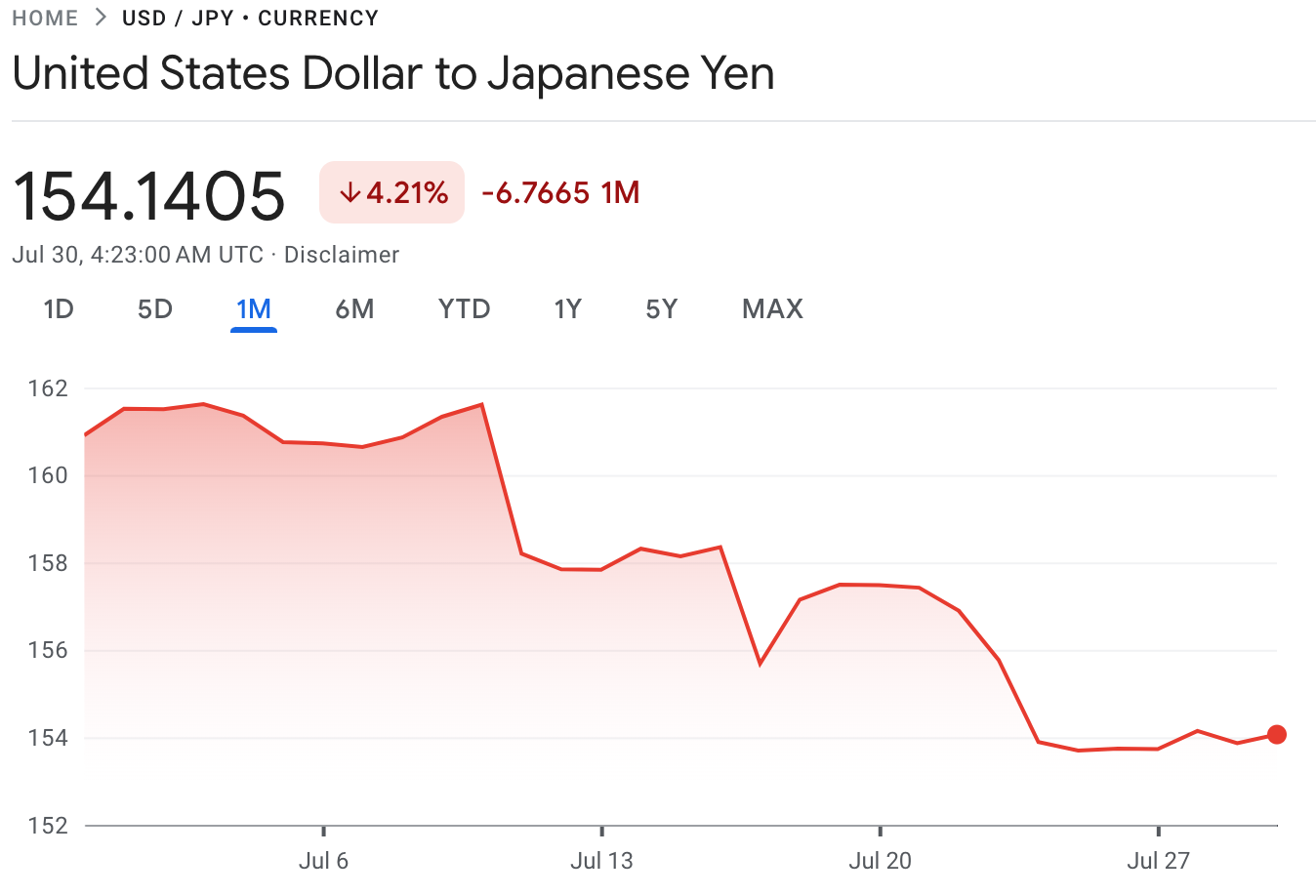 超鷹派」日本央行週三登場？或升息0.25%、每月縮減1兆日圓債券購買| 動區動趨-最具影響力的區塊鏈新聞媒體