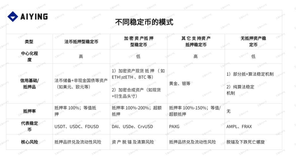 2024070218045981175016 | 動區動趨-最具影響力的區塊鏈新聞媒體