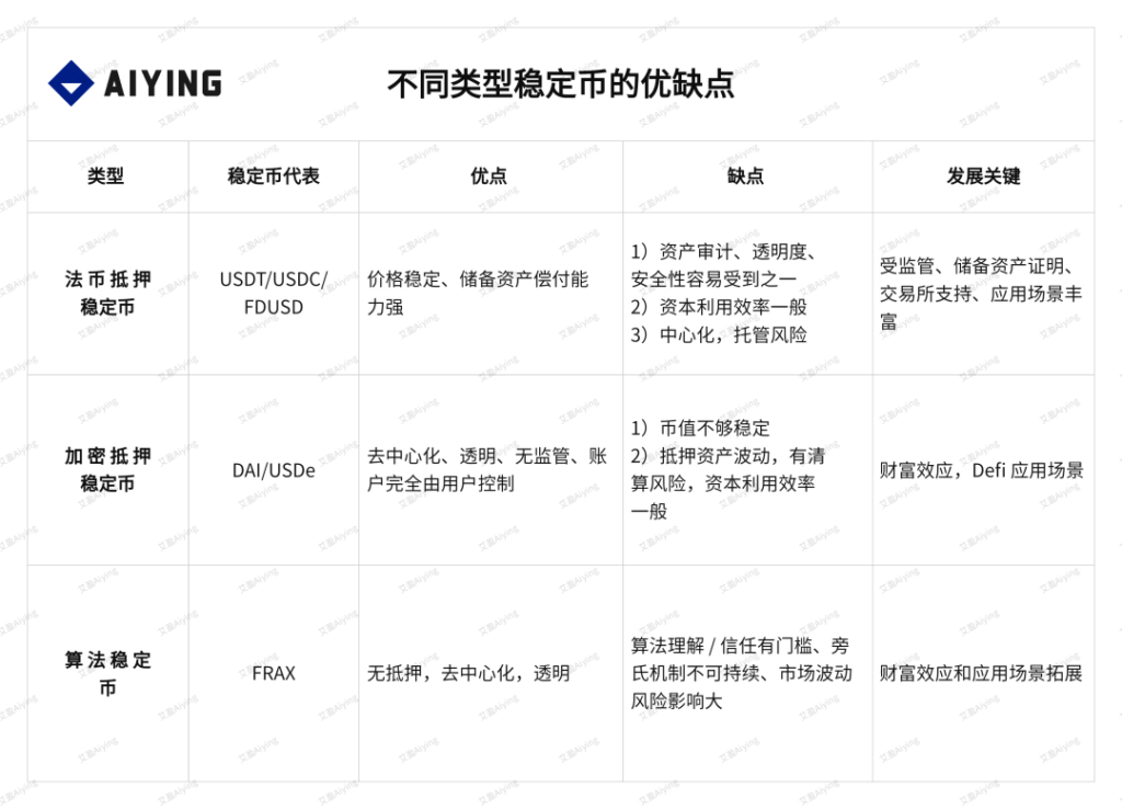 2024070218050196629041 | 動區動趨-最具影響力的區塊鏈新聞媒體