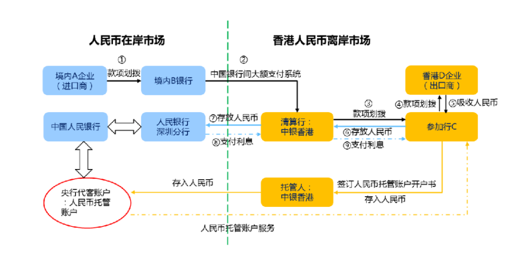 2024070218050209128920 | 動區動趨-最具影響力的區塊鏈新聞媒體