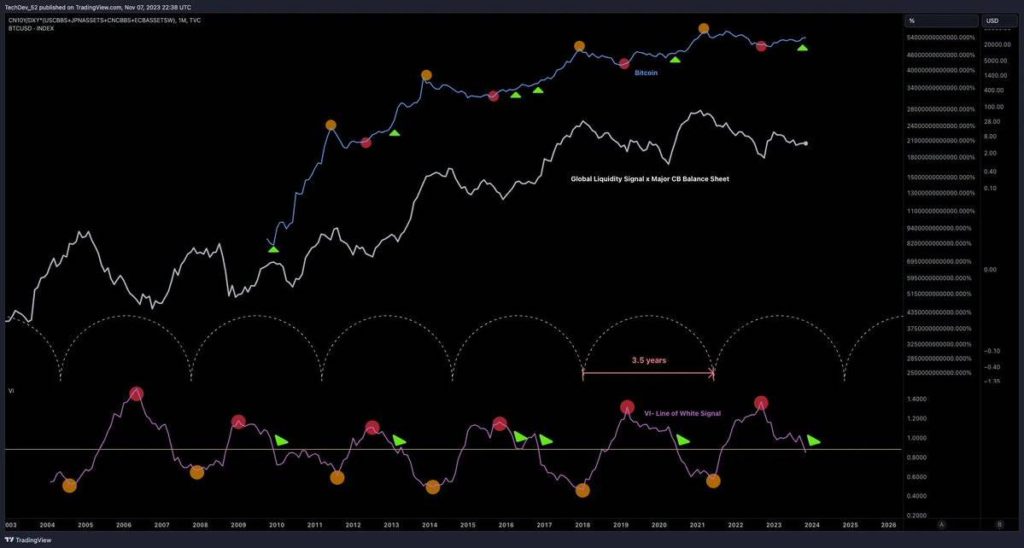 2024071214120450166991 | 動區動趨-最具影響力的區塊鏈新聞媒體