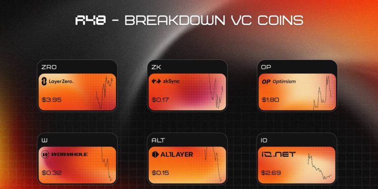 深度分析本輪山寨幣與上一週期的差異：失望後下一步在哪？