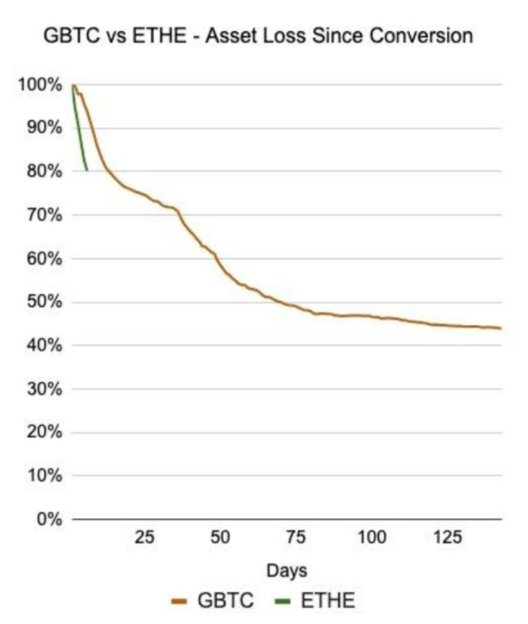5-1722386048584 | 動區動趨-最具影響力的區塊鏈新聞媒體