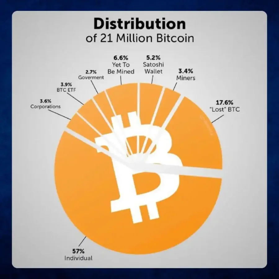 別傻了！比特幣ETF是機構策劃的木馬屠城記“陰謀”