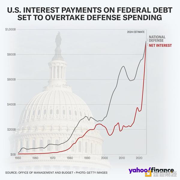 7264476_watermarknone | 動區動趨-最具影響力的區塊鏈新聞媒體