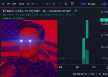 馬斯克加持》雷射眼迷因幣 $DMAGA 暴漲 15,548%，竄紅原因是什麼？