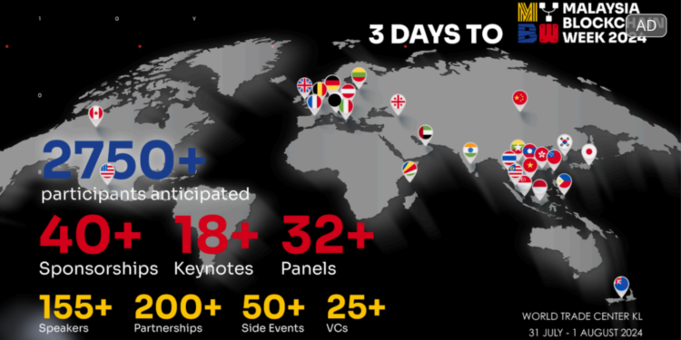 加密社群齊聚馬來西亞區塊鏈週 MYBW，於吉隆坡體驗Web3真實發展