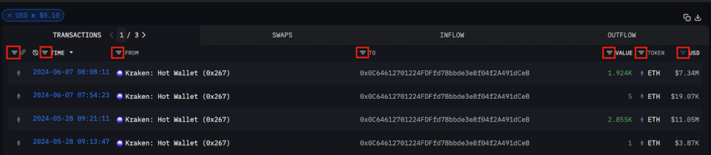 Untitled 11 | 動區動趨-最具影響力的區塊鏈新聞媒體
