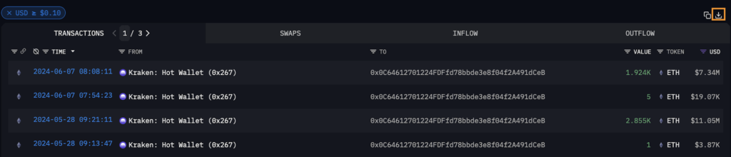 Untitled 12 | 動區動趨-最具影響力的區塊鏈新聞媒體