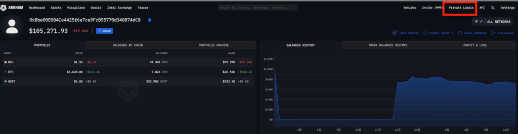 Untitled 13 | 動區動趨-最具影響力的區塊鏈新聞媒體