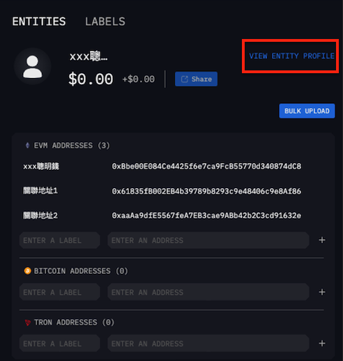 Untitled 15 | 動區動趨-最具影響力的區塊鏈新聞媒體