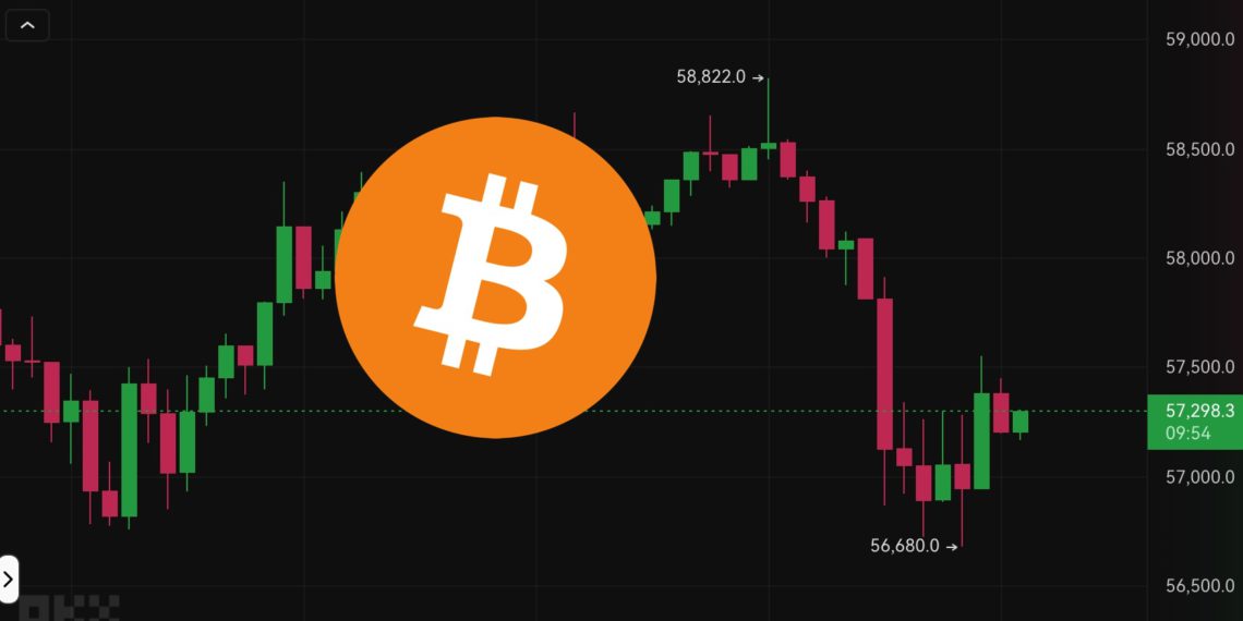 Mt.Gox轉出4.7萬枚BTC！比特幣閃崩56,680，18萬人爆倉超5億美元