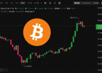 比特幣突破5.8萬！老OG十理由告訴你為何狂暴牛市未結束