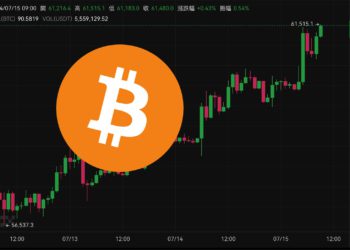 跳！比特幣突破61500、以太坊站上3300美元，本週波動預警：鮑爾談話、美國零售、歐洲央行利率決策