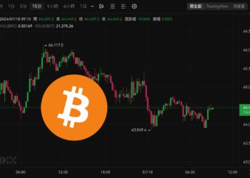 跌！BTC一度下殺63800、ETH失守3500美元，九支以太坊現貨ETF費用出爐