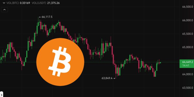 跌！BTC一度下殺63800、ETH失守3500美元，九支以太坊現貨ETF費用出爐