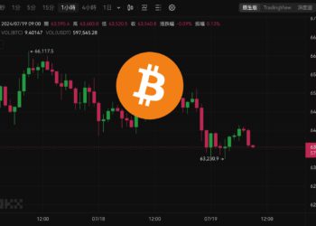 殺！BTC跌破63500、ETH失守3400美元，比特幣現貨ETF連9天淨流入後將「逆轉」？