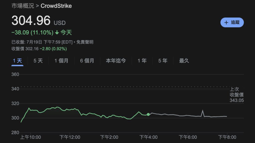 Xnip2024-07-20_11-42-27 | 動區動趨-最具影響力的區塊鏈新聞媒體