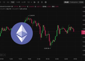 灰度以太坊現貨ETF首日「凈流出」4.8億美元，ETH跌破$3400..ETHE拋壓會持續多久？