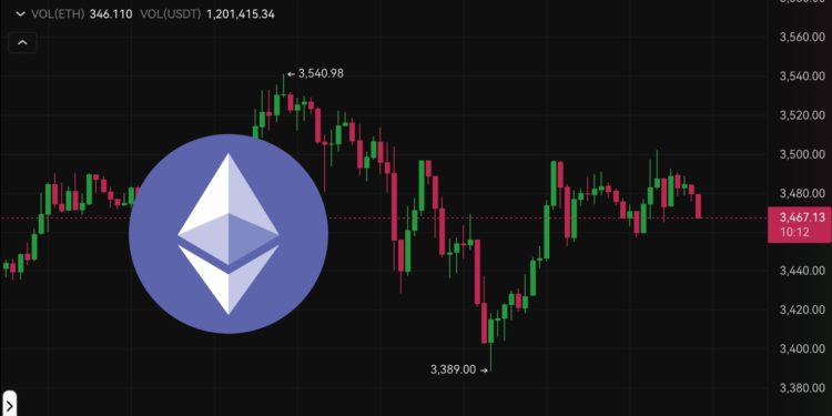 Xnip2024-07-24_08-34-56 | 動區動趨-最具影響力的區塊鏈新聞媒體 灰度以太坊現貨ETF首日「凈流出」4.8億美元,ETH跌破$3400..ETHE拋壓會持續多久?