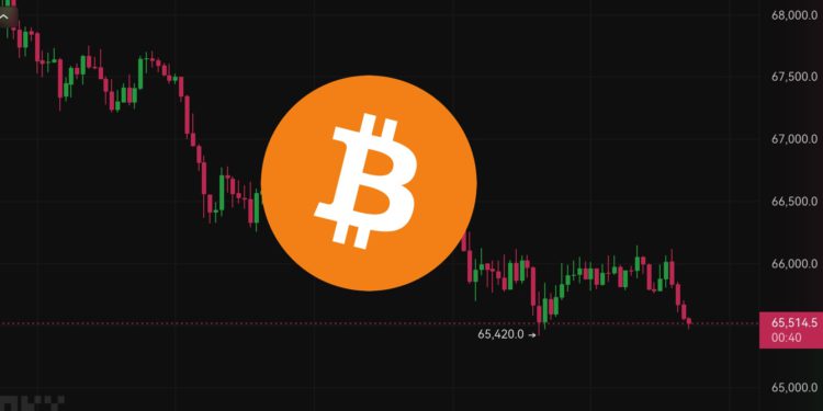 Xnip2024-07-24_10-29-43 | 動區動趨-最具影響力的區塊鏈新聞媒體 Mt. Gox又有大額還款》比特幣跌破65500美元,BTC下個支撐位在哪?