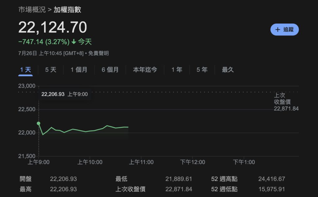 Xnip2024-07-26_10-47-22 | 動區動趨-最具影響力的區塊鏈新聞媒體