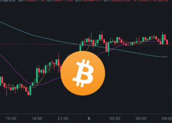 回血！比特幣觸及5.7萬、以太坊攀高3000美元，GSR：BTC仍有時間在年底創新高