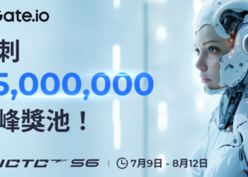 Gate.io 「WCTC S6 交易大賽」開啟報名，總獎池高達500萬美金