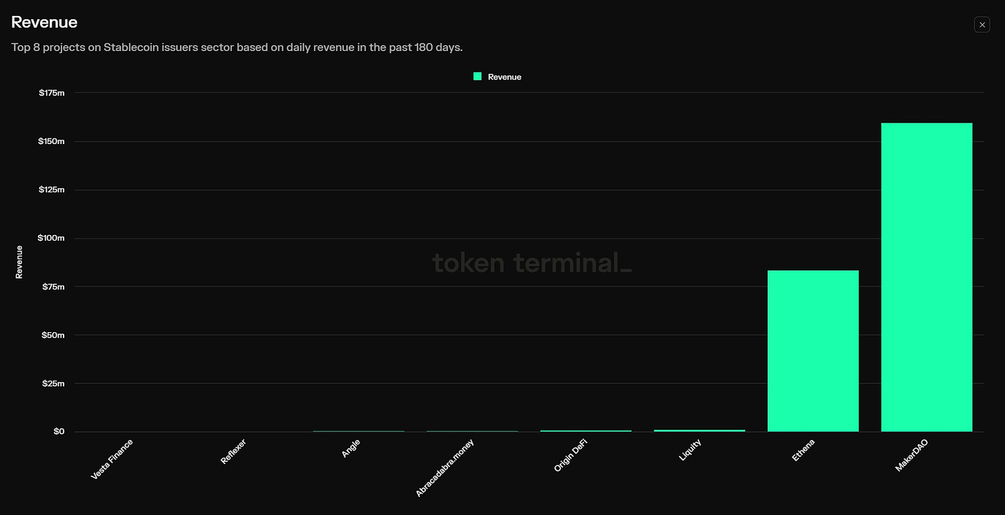 加密市場7月投資重點：以太坊現貨 ETF 與 Mt.Gox、各公鏈評級、整體經濟