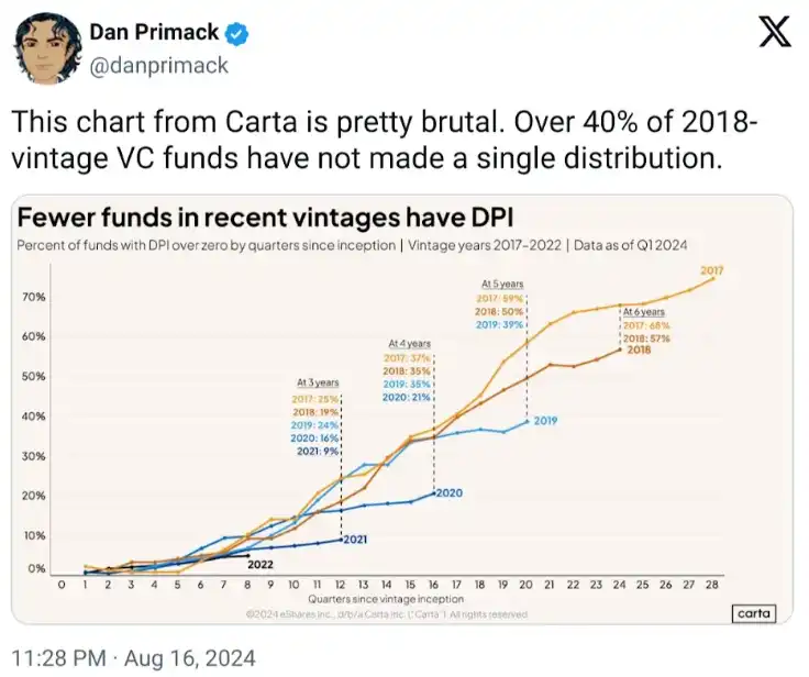 1af58281-4923-4041-be33-3cff1d9a6a0d | 動區動趨-最具影響力的區塊鏈新聞媒體