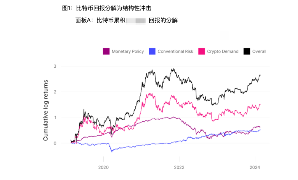 2024080109582927179345 | 動區動趨-最具影響力的區塊鏈新聞媒體