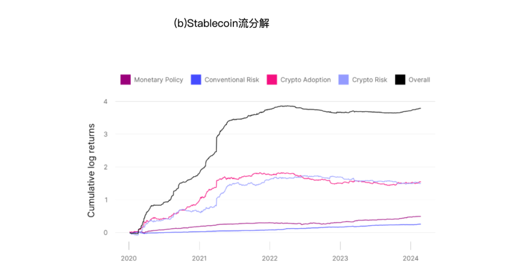 2024080109583089122208 | 動區動趨-最具影響力的區塊鏈新聞媒體